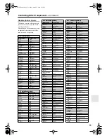 Preview for 51 page of Onkyo SR502S - 6.1 Channel Home Theater Receiver Instruction Manual