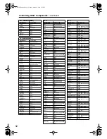 Preview for 52 page of Onkyo SR502S - 6.1 Channel Home Theater Receiver Instruction Manual