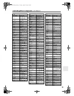 Preview for 53 page of Onkyo SR502S - 6.1 Channel Home Theater Receiver Instruction Manual