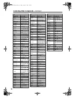 Preview for 54 page of Onkyo SR502S - 6.1 Channel Home Theater Receiver Instruction Manual