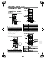 Preview for 55 page of Onkyo SR502S - 6.1 Channel Home Theater Receiver Instruction Manual