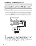 Preview for 30 page of Onkyo SR605S - AV Receiver User Manual