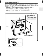 Preview for 7 page of Onkyo SR606S - AV Receiver Instruction Manual