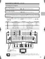 Preview for 23 page of Onkyo SR606S - AV Receiver Instruction Manual