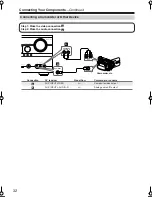 Preview for 32 page of Onkyo SR606S - AV Receiver Instruction Manual