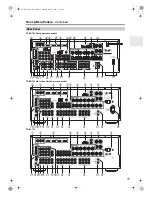 Preview for 11 page of Onkyo SR705 - TX AV Receiver Instruction Manual