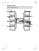 Preview for 76 page of Onkyo SR705 - TX AV Receiver Instruction Manual