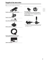 Предварительный просмотр 5 страницы Onkyo SR706S - AV Receiver Instruction Manual