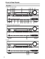 Предварительный просмотр 8 страницы Onkyo SR706S - AV Receiver Instruction Manual