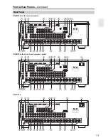 Предварительный просмотр 11 страницы Onkyo SR706S - AV Receiver Instruction Manual