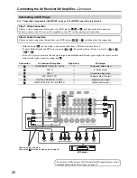 Предварительный просмотр 26 страницы Onkyo SR706S - AV Receiver Instruction Manual