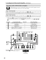 Предварительный просмотр 28 страницы Onkyo SR706S - AV Receiver Instruction Manual