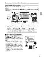 Предварительный просмотр 35 страницы Onkyo SR706S - AV Receiver Instruction Manual