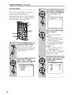 Предварительный просмотр 78 страницы Onkyo SR706S - AV Receiver Instruction Manual