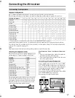 Preview for 17 page of Onkyo SR707 - TX AV Receiver Instruction Manual