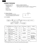 Preview for 4 page of Onkyo T-05 Service Manual