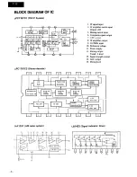 Preview for 6 page of Onkyo T-22 Service Manual