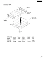 Предварительный просмотр 7 страницы Onkyo T-22 Service Manual