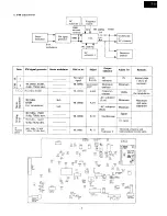 Preview for 4 page of Onkyo T-35 Service Manual