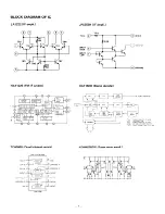 Предварительный просмотр 6 страницы Onkyo T-35 Service Manual