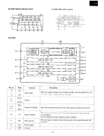 Предварительный просмотр 7 страницы Onkyo T-35 Service Manual