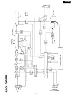 Preview for 3 page of Onkyo T-4000 Service Manual