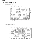 Предварительный просмотр 6 страницы Onkyo T-4000 Service Manual