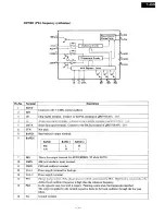 Preview for 7 page of Onkyo T-4000 Service Manual