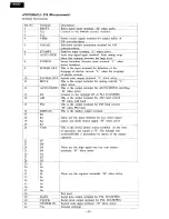 Preview for 8 page of Onkyo T-4000 Service Manual