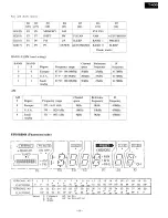 Предварительный просмотр 9 страницы Onkyo T-4000 Service Manual