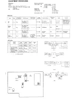 Предварительный просмотр 11 страницы Onkyo T-4000 Service Manual