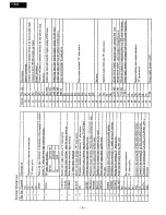 Preview for 8 page of Onkyo T-403 Service Manual