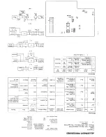 Preview for 11 page of Onkyo T-403 Service Manual