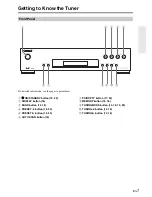 Preview for 7 page of Onkyo T-4030 Instruction Manual