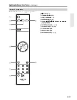 Preview for 9 page of Onkyo T-4030 Instruction Manual