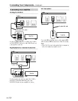 Preview for 12 page of Onkyo T-4030 Instruction Manual