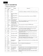 Preview for 8 page of Onkyo T-4037 Service Manual