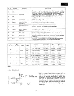 Preview for 9 page of Onkyo T-4037 Service Manual