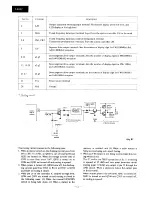 Preview for 12 page of Onkyo T-4037 Service Manual