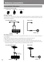 Preview for 10 page of Onkyo T-405TX Instruction Manual