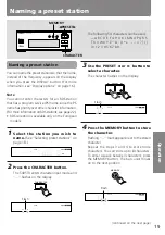 Preview for 19 page of Onkyo T-405TX Instruction Manual