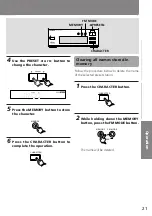 Preview for 21 page of Onkyo T-405TX Instruction Manual