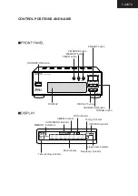 Preview for 10 page of Onkyo T-405TX Service Manual