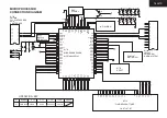 Preview for 13 page of Onkyo T-405TX Service Manual