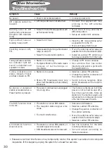 Предварительный просмотр 30 страницы Onkyo T-405X Instruction Manual