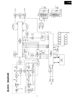 Preview for 3 page of Onkyo T-405X Service Manual