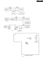 Preview for 8 page of Onkyo T-405X Service Manual