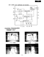 Предварительный просмотр 14 страницы Onkyo T-405X Service Manual