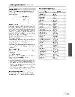 Preview for 21 page of Onkyo T-4070 Instruction Manual