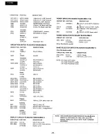 Preview for 14 page of Onkyo T-4150 Service Manual